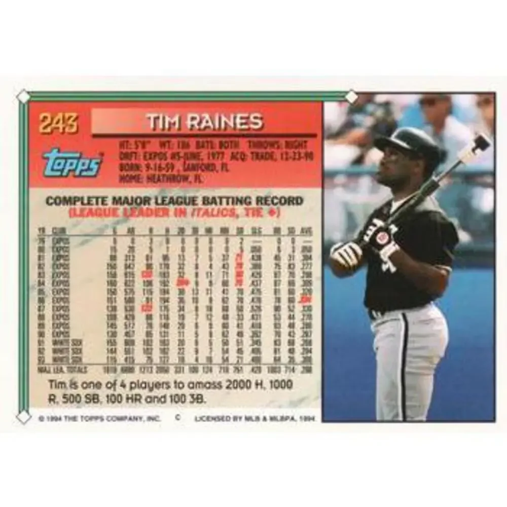 1994 Topps Tim Raines # 243 Chicago White Sox